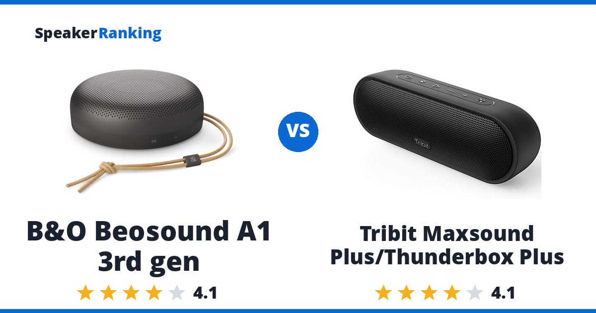 B&O Beosound A1 3rd gen vs Tribit Maxsound Plus/Thunderbox Plus