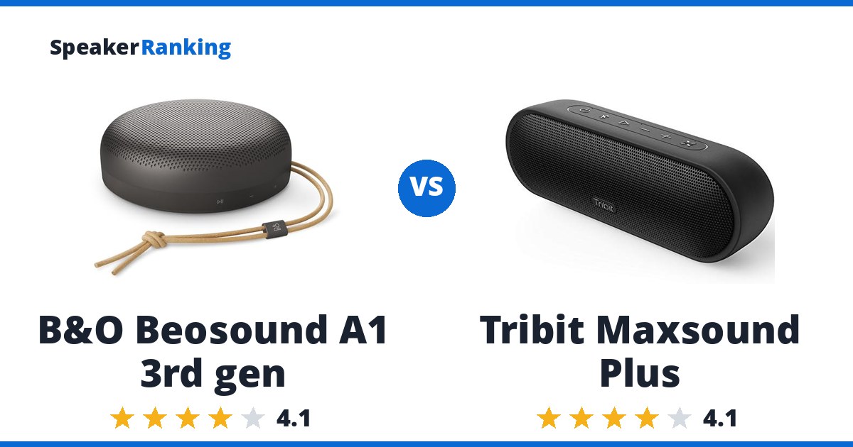 B&O Beosound A1 3rd gen vs Tribit Maxsound Plus