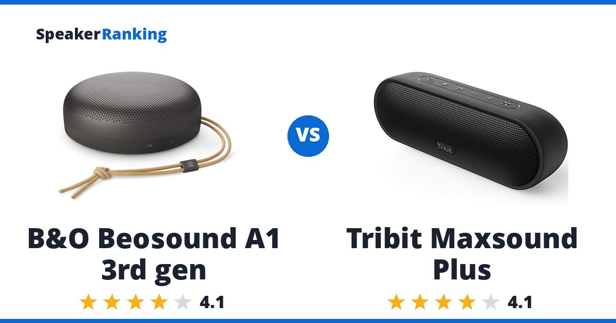 B&O Beosound A1 3rd gen vs Tribit Maxsound Plus