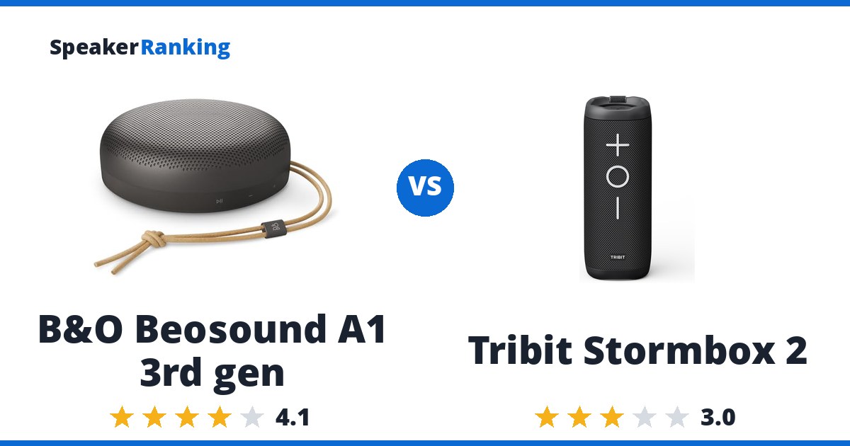 B&O Beosound A1 3rd gen vs Tribit Stormbox 2