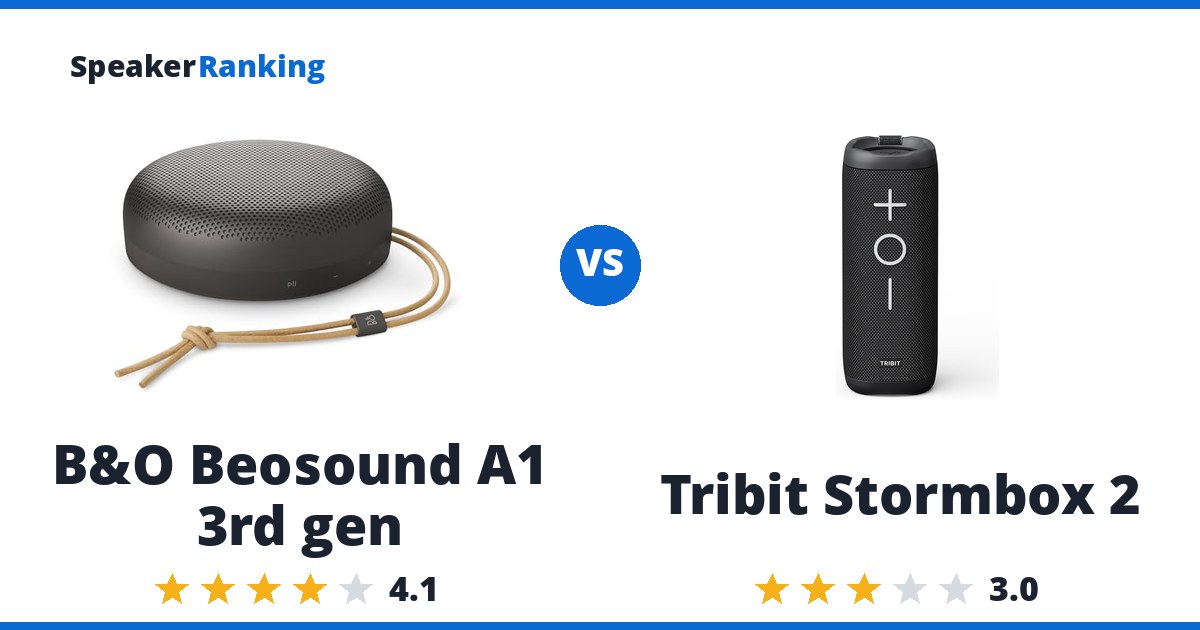 B&O Beosound A1 3rd gen vs Tribit Stormbox 2