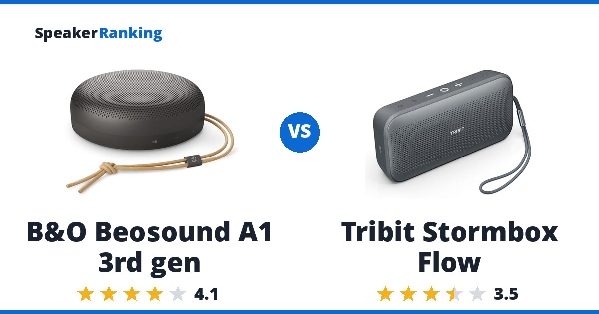 B&O Beosound A1 3rd gen vs Tribit Stormbox Flow
