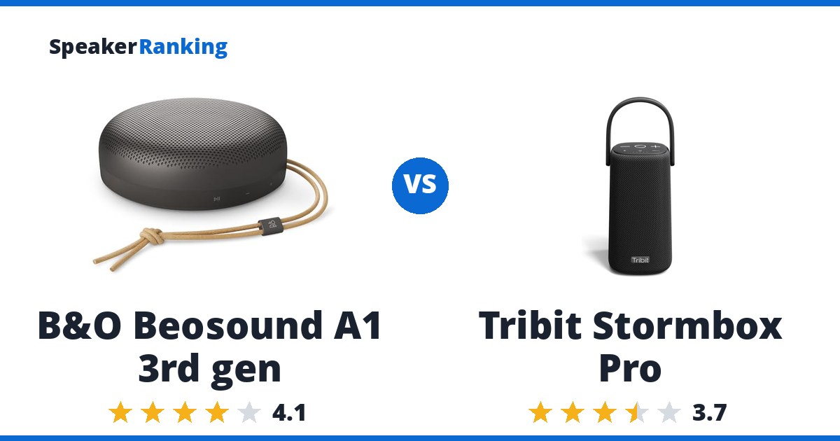 B&O Beosound A1 3rd gen vs Tribit Stormbox Pro