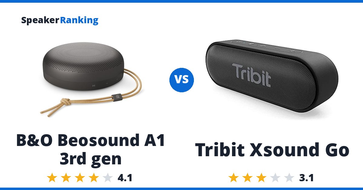 B&O Beosound A1 3rd gen vs Tribit Xsound Go