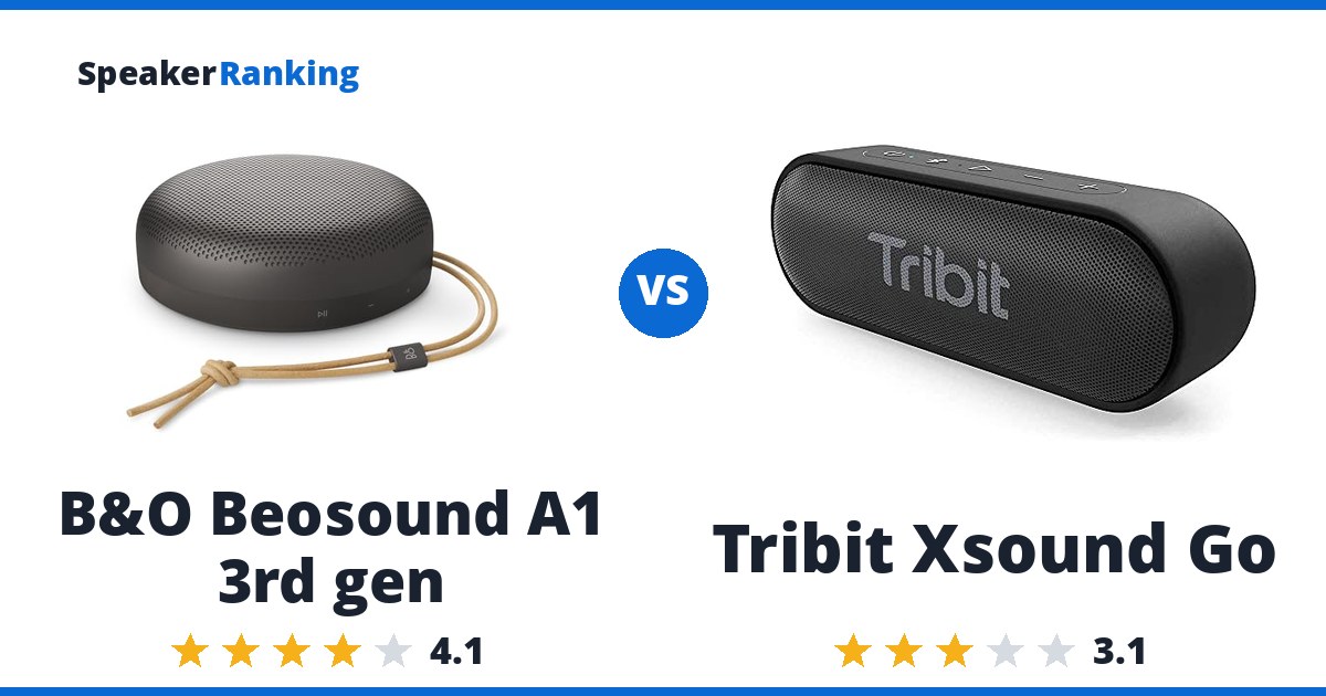B&O Beosound A1 3rd gen vs Tribit Xsound Go