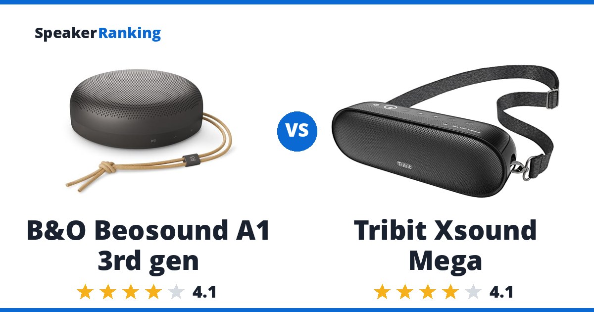 B&O Beosound A1 3rd gen vs Tribit Xsound Mega