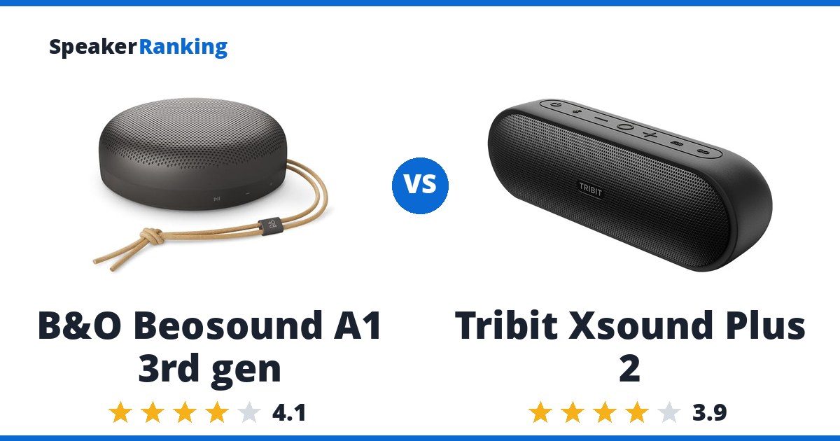B&O Beosound A1 3rd gen vs Tribit Xsound Plus 2