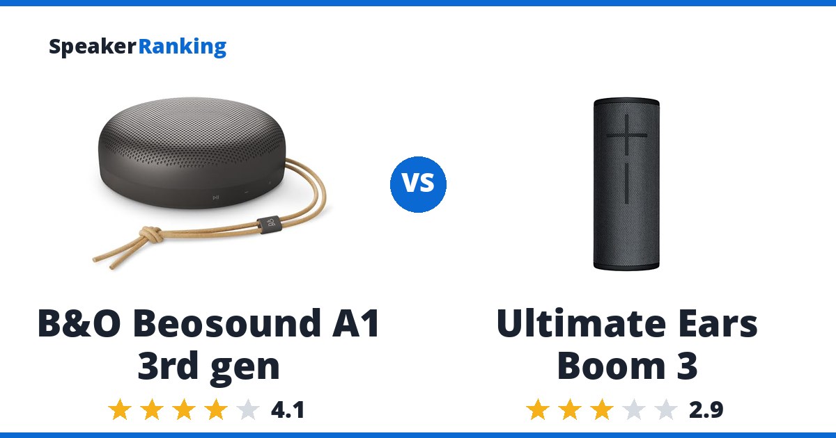 B&O Beosound A1 3rd gen vs Ultimate Ears Boom 3