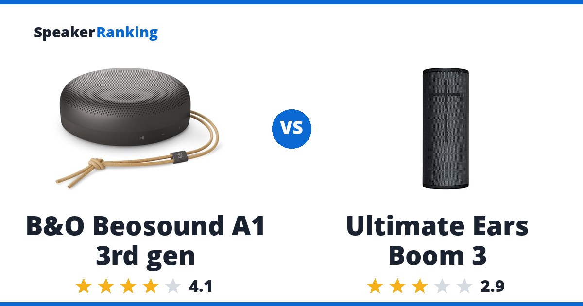 B&O Beosound A1 3rd gen vs Ultimate Ears Boom 3