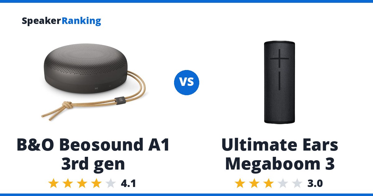 B&O Beosound A1 3rd gen vs Ultimate Ears Megaboom 3