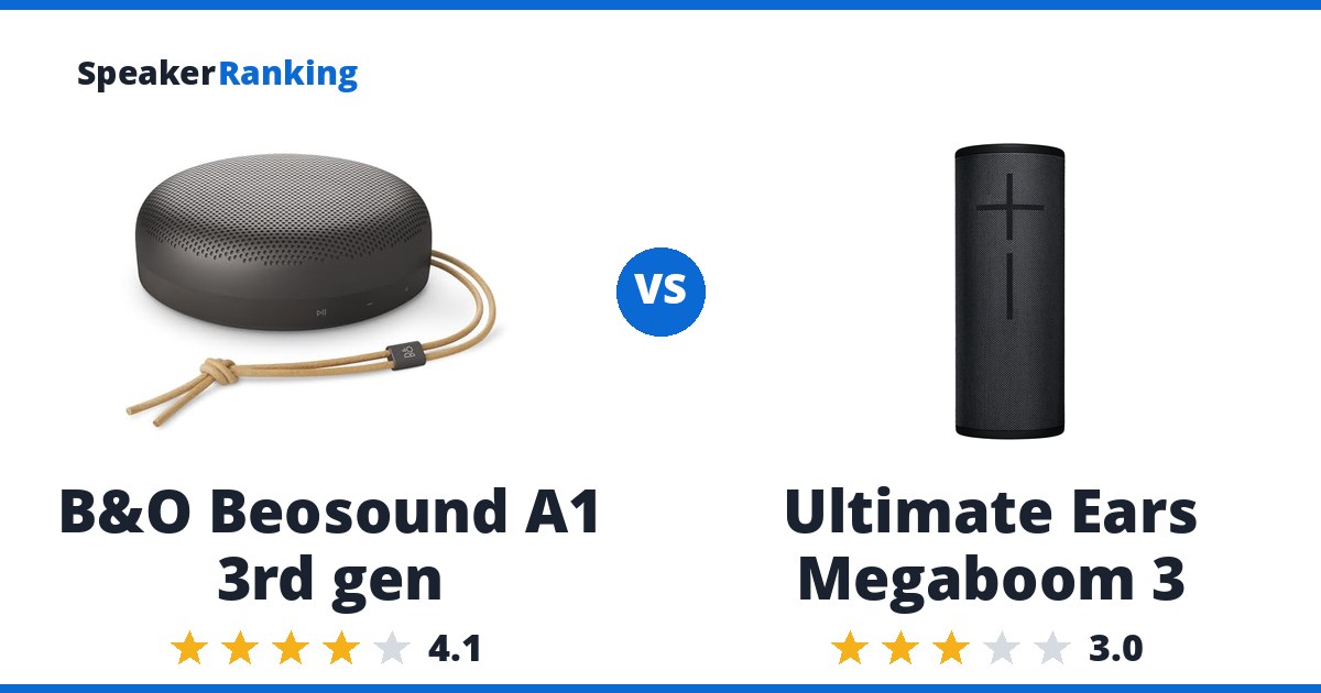 B&O Beosound A1 3rd gen vs Ultimate Ears Megaboom 3