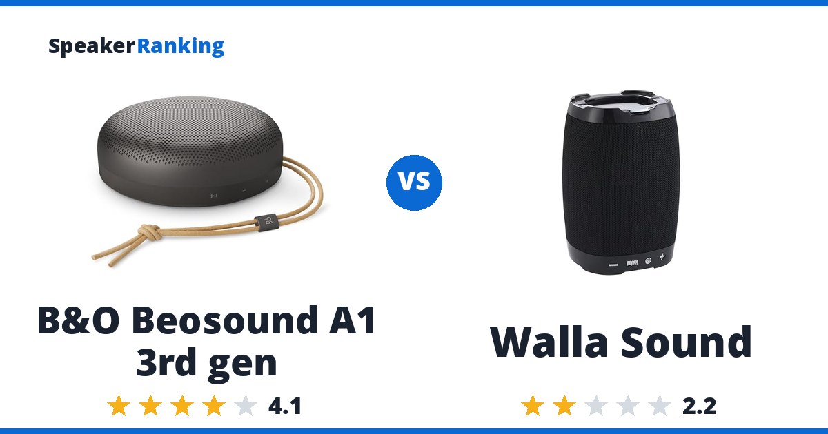 B&O Beosound A1 3rd gen vs Walla Sound