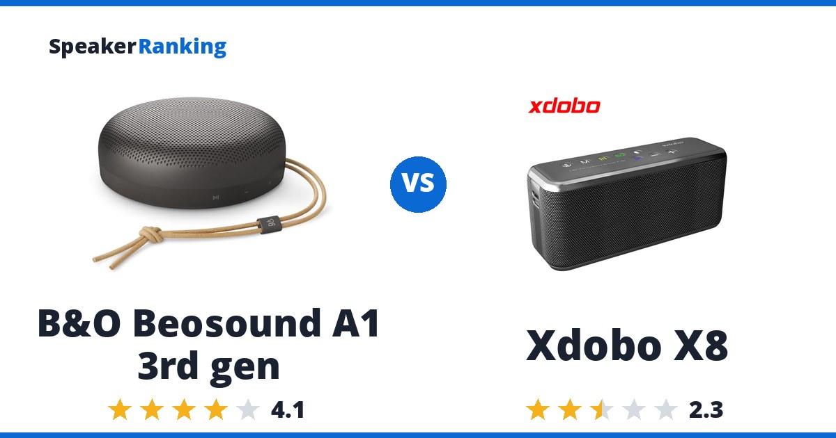 B&O Beosound A1 3rd gen vs Xdobo X8
