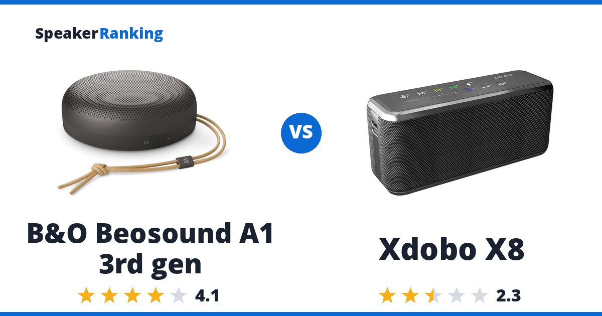 B&O Beosound A1 3rd gen vs Xdobo X8
