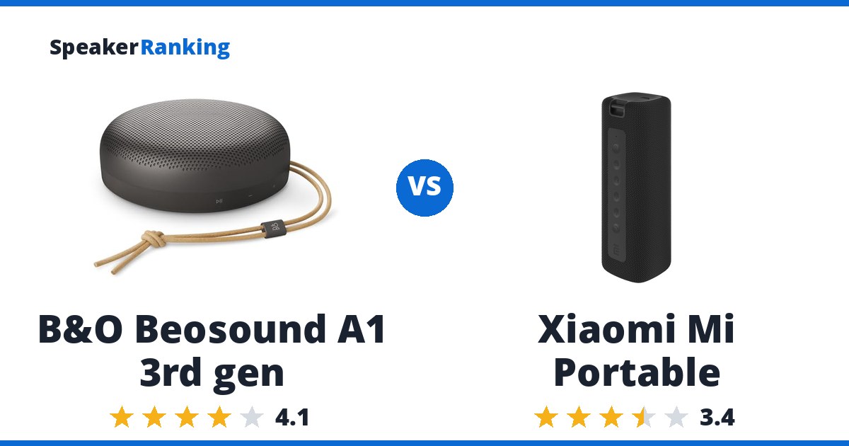 B&O Beosound A1 3rd gen vs Xiaomi Mi Portable