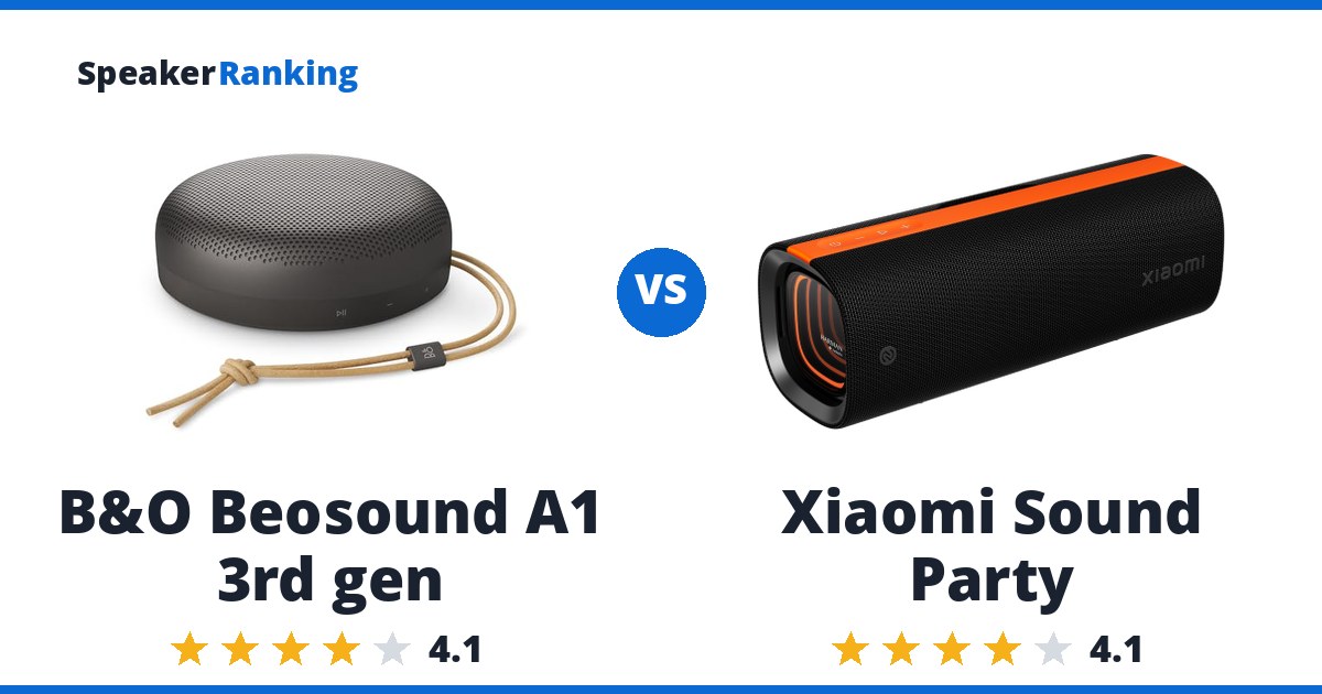 B&O Beosound A1 3rd gen vs Xiaomi Sound Party