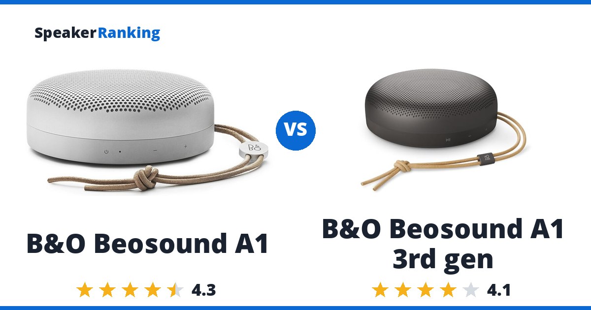 B&O Beosound A1 vs B&O Beosound A1 3rd gen