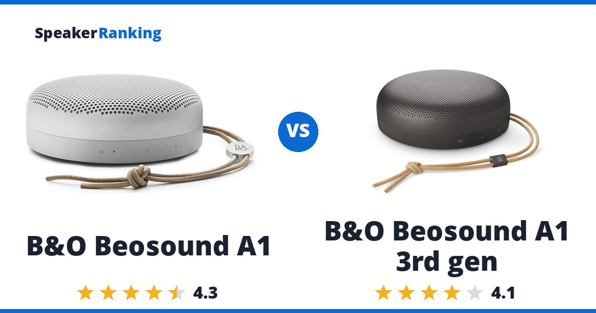 B&O Beosound A1 vs B&O Beosound A1 3rd gen