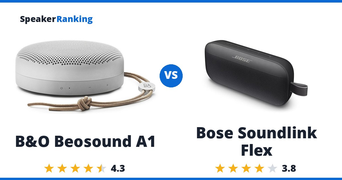 B&O Beosound A1 vs Bose Soundlink Flex