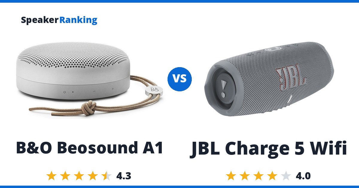 B&O Beosound A1 vs JBL Charge 5 Wifi
