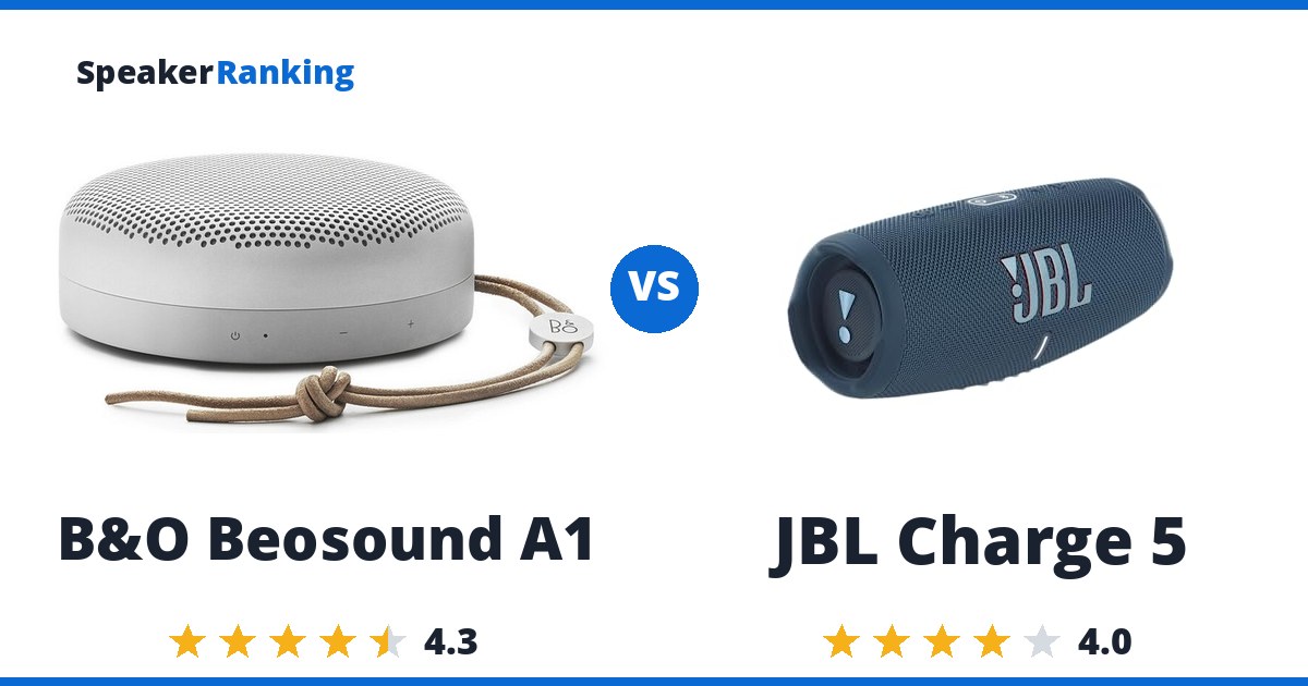 B&O Beosound A1 vs JBL Charge 5