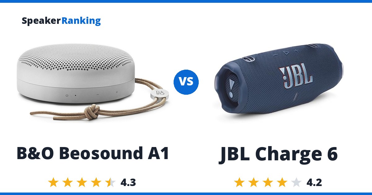B&O Beosound A1 vs JBL Charge 6