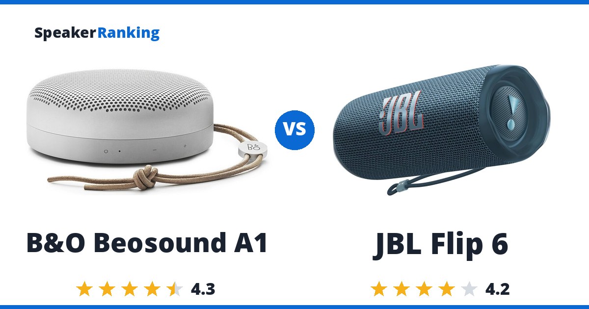 B&O Beosound A1 vs JBL Flip 6