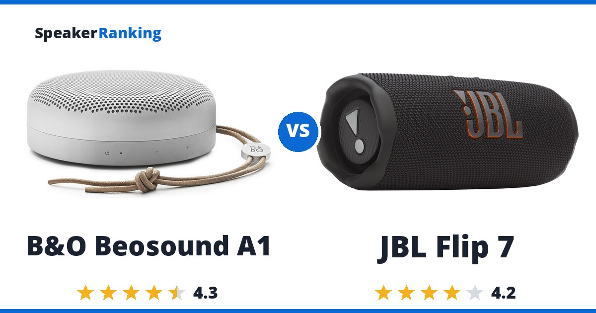 B&O Beosound A1 vs JBL Flip 7