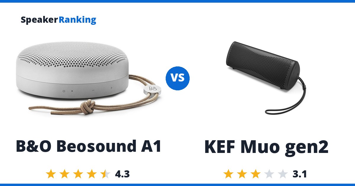 B&O Beosound A1 vs KEF Muo gen2