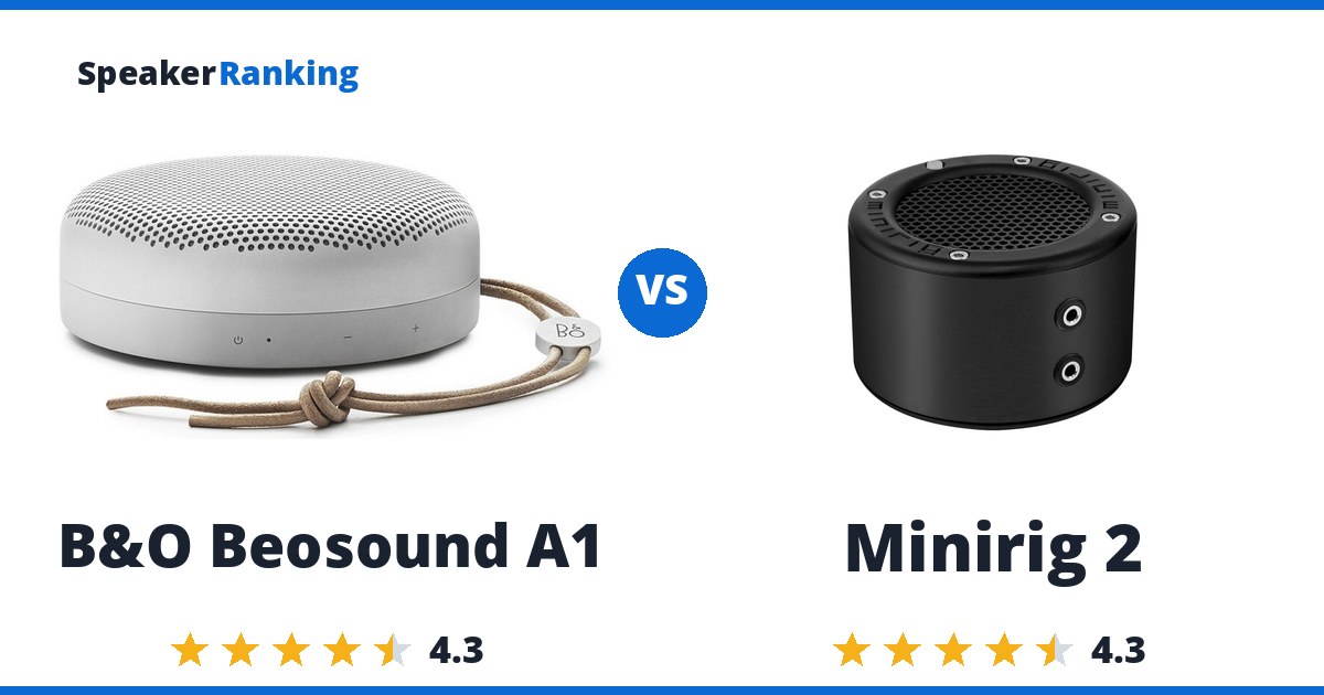 B&O Beosound A1 vs Minirig 2
