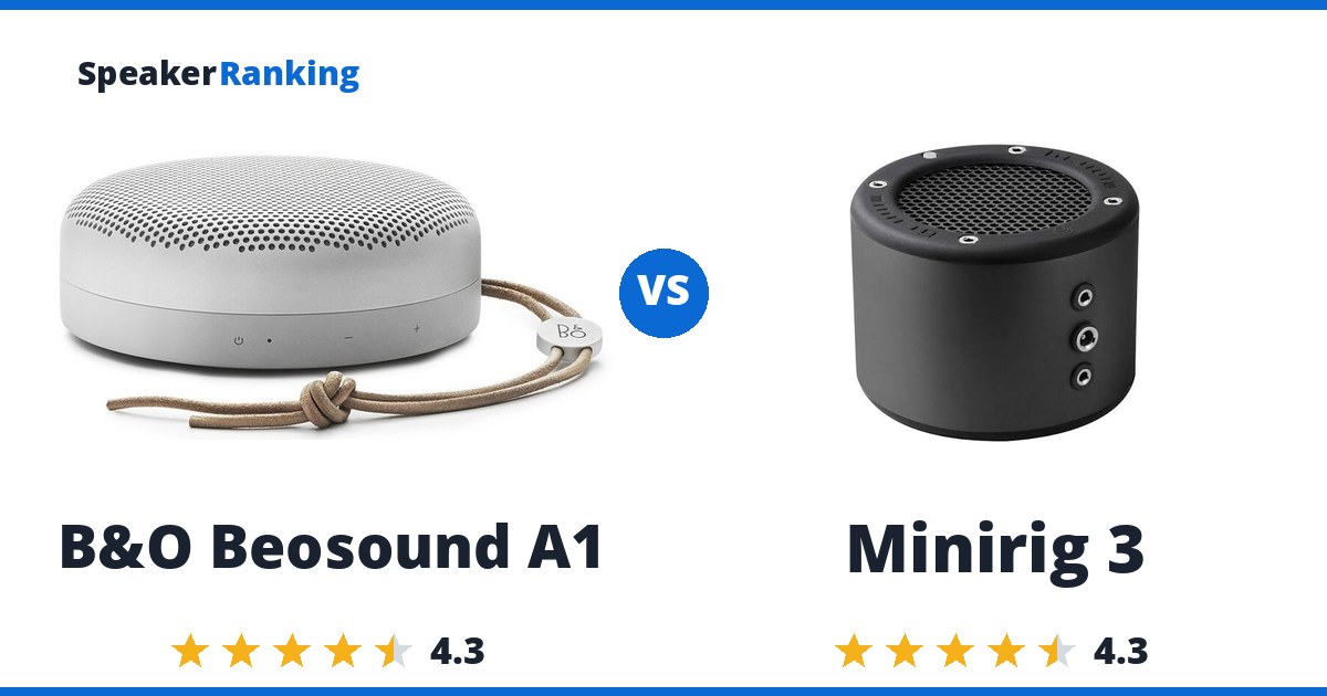 B&O Beosound A1 vs Minirig 3