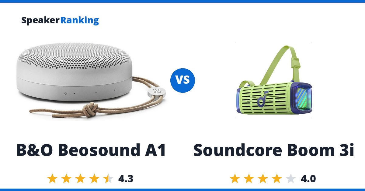 B&O Beosound A1 vs Soundcore Boom 3i