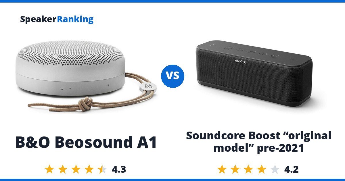 B&O Beosound A1 vs Soundcore Boost “original model” pre-2021