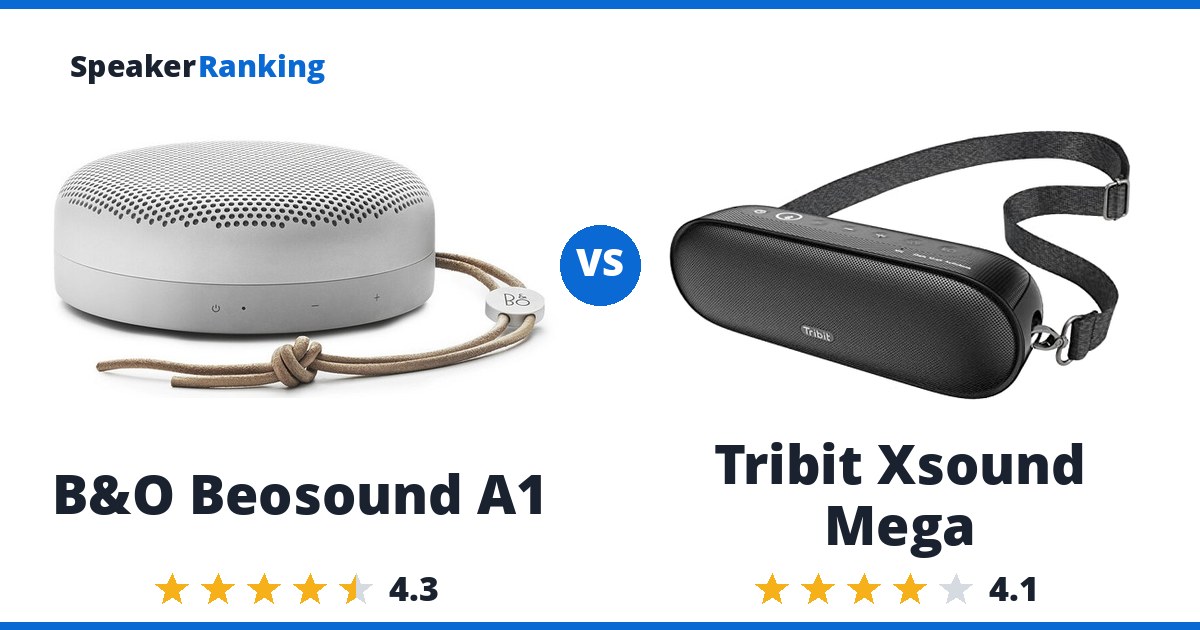 B&O Beosound A1 vs Tribit Xsound Mega