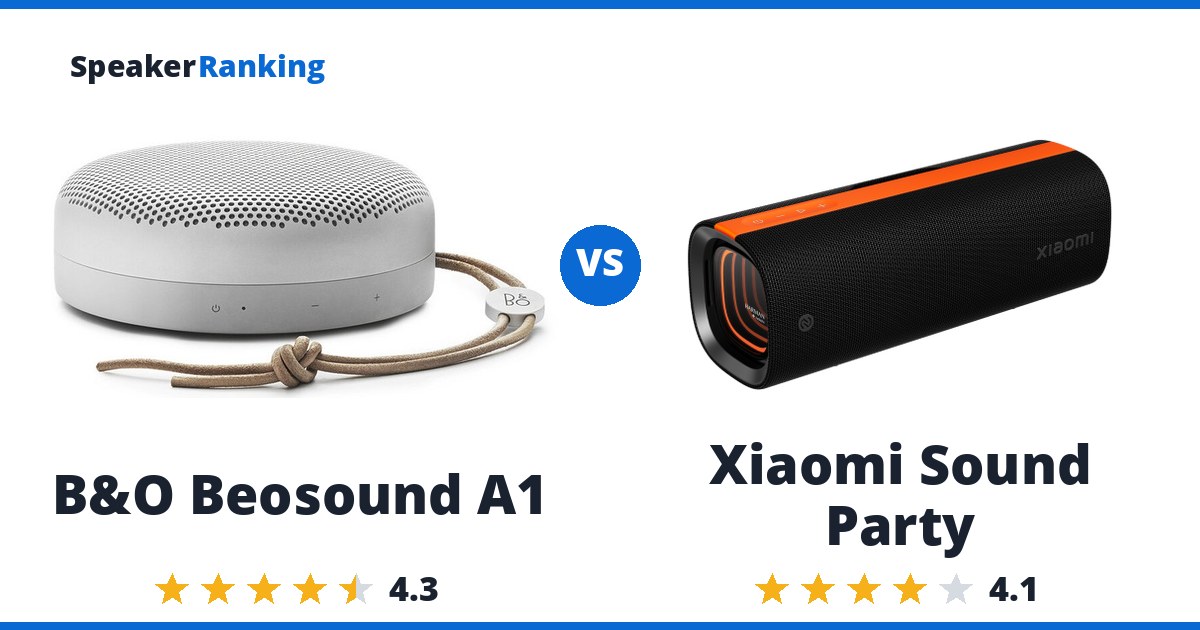 B&O Beosound A1 vs Xiaomi Sound Party