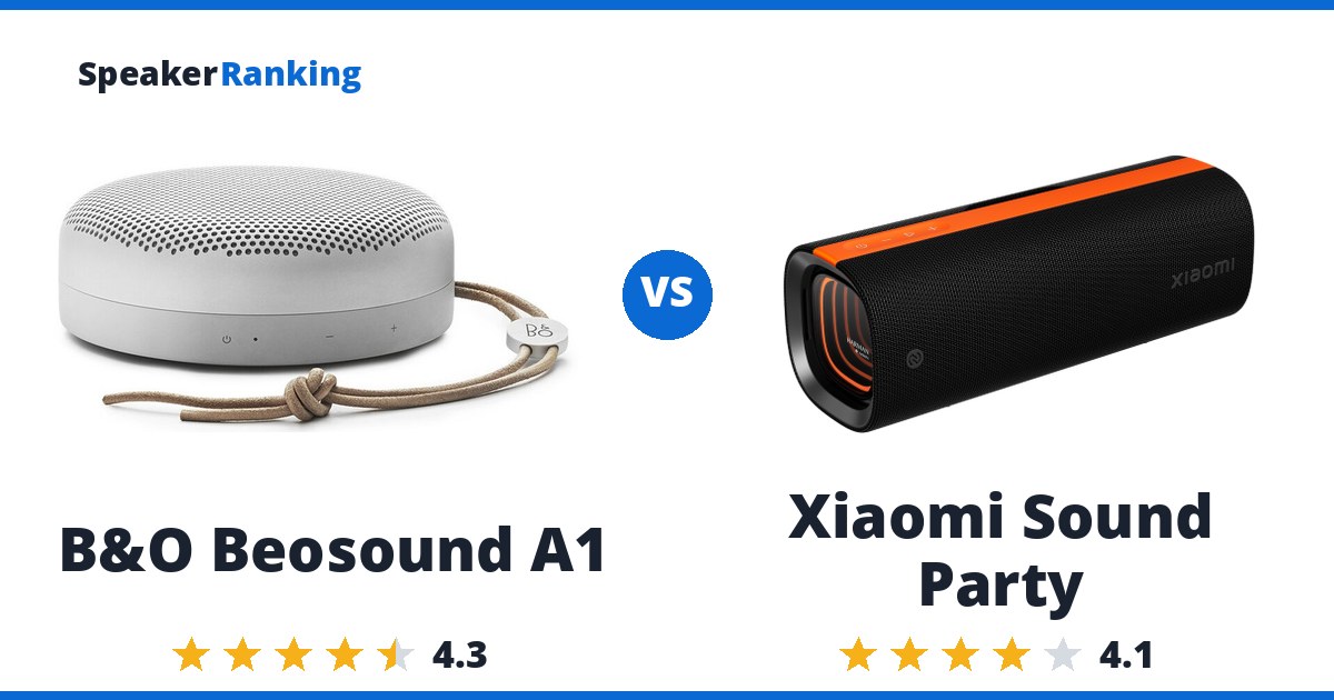 B&O Beosound A1 vs Xiaomi Sound Party
