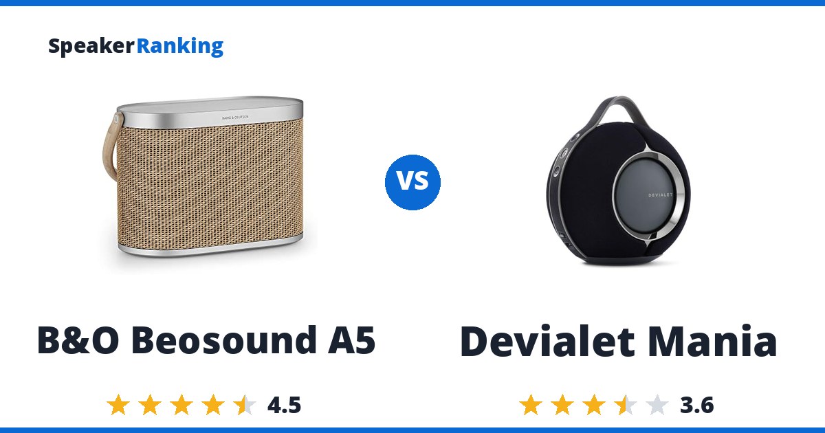 B&O Beosound A5 vs Devialet Mania