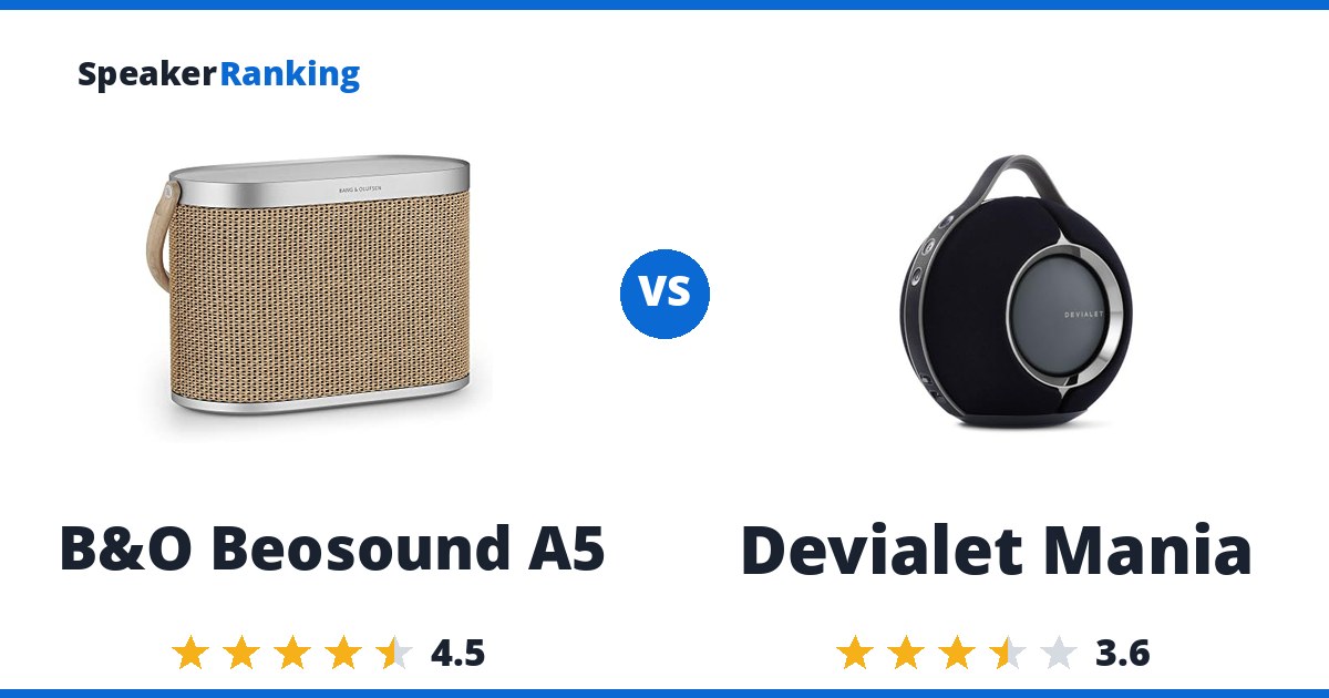 B&O Beosound A5 vs Devialet Mania
