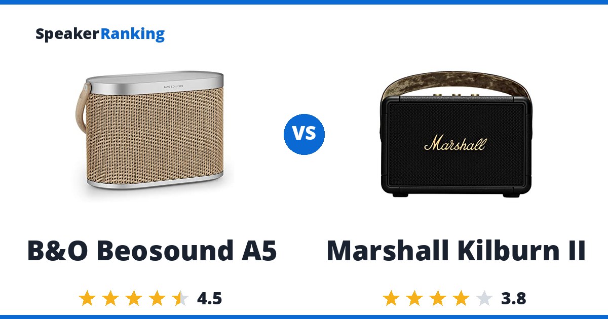 B&O Beosound A5 vs Marshall Kilburn II
