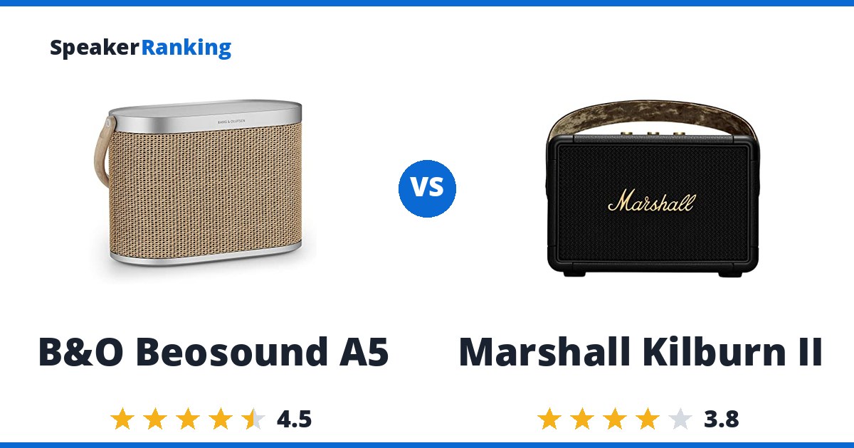 B&O Beosound A5 vs Marshall Kilburn II