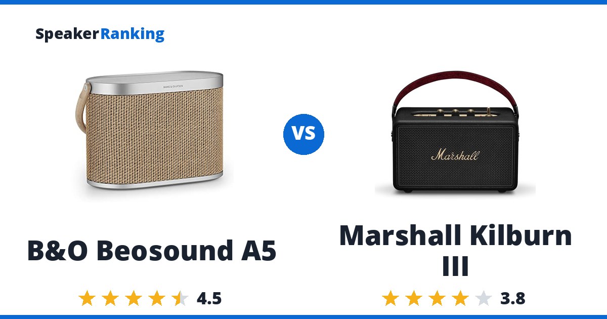 B&O Beosound A5 vs Marshall Kilburn III