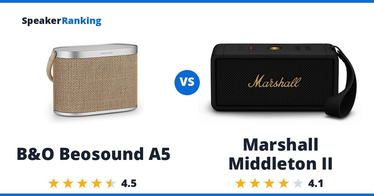 B&O Beosound A5 vs Marshall Middleton II