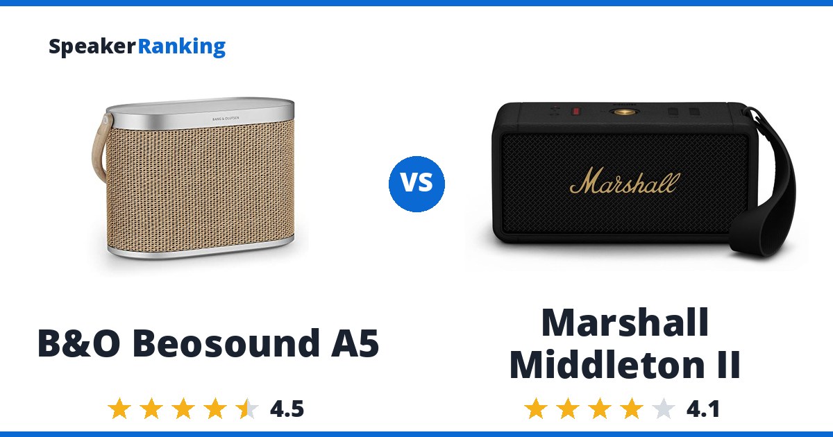 B&O Beosound A5 vs Marshall Middleton II