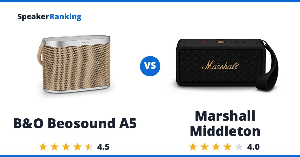 B&O Beosound A5 vs Marshall Middleton