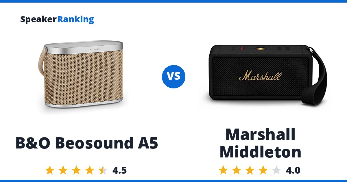 B&O Beosound A5 vs Marshall Middleton