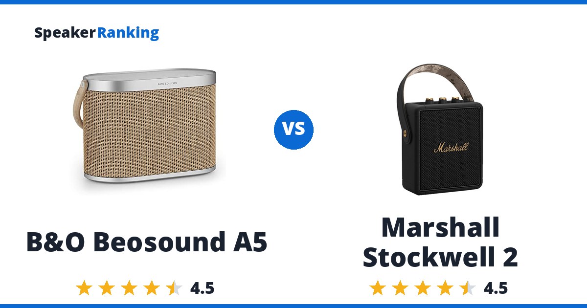 B&O Beosound A5 vs Marshall Stockwell 2
