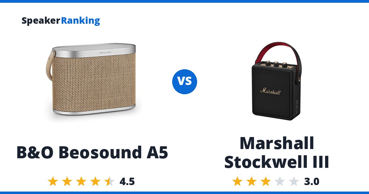 B&O Beosound A5 vs Marshall Stockwell III
