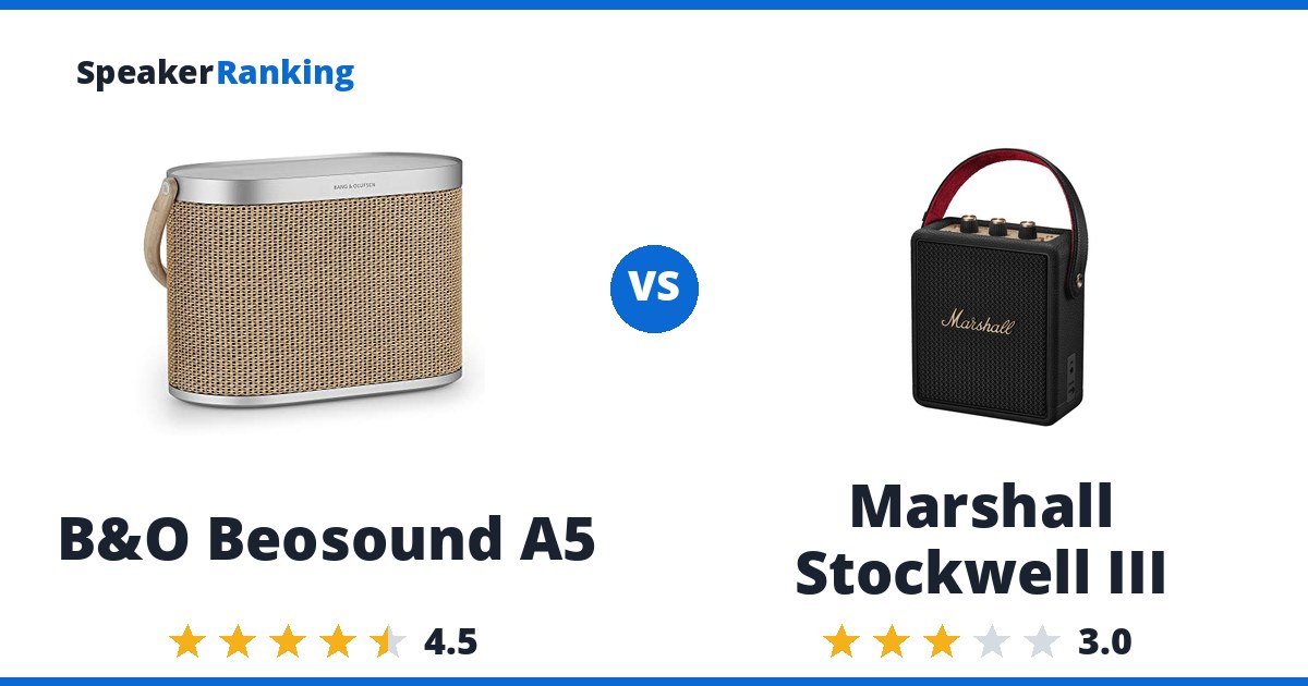 B&O Beosound A5 vs Marshall Stockwell III