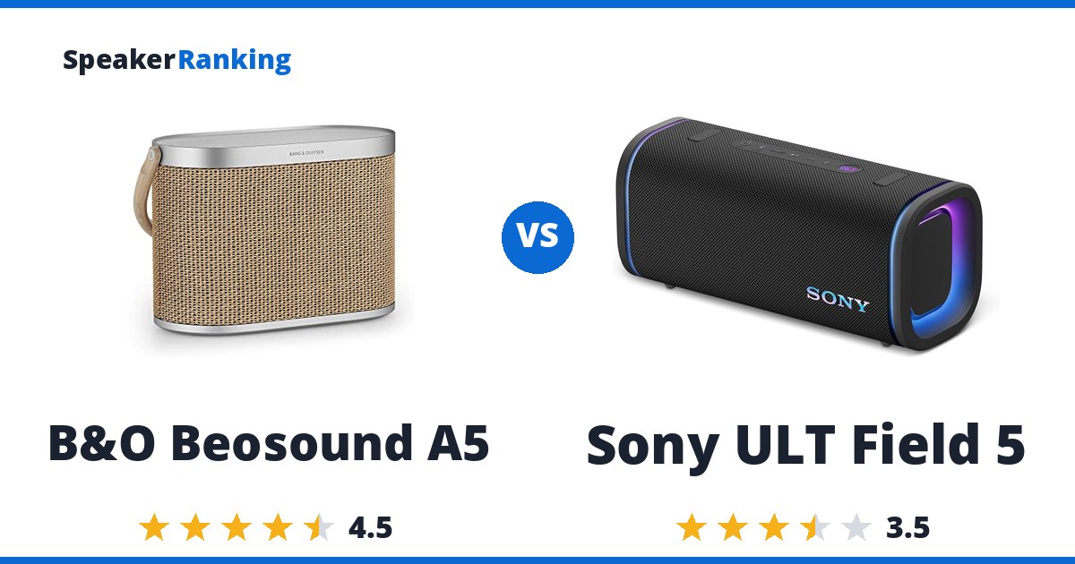 B&O Beosound A5 vs Sony ULT Field 5
