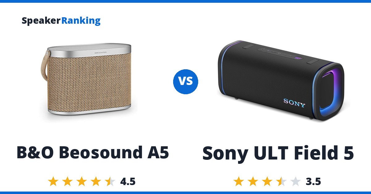 B&O Beosound A5 vs Sony ULT Field 5